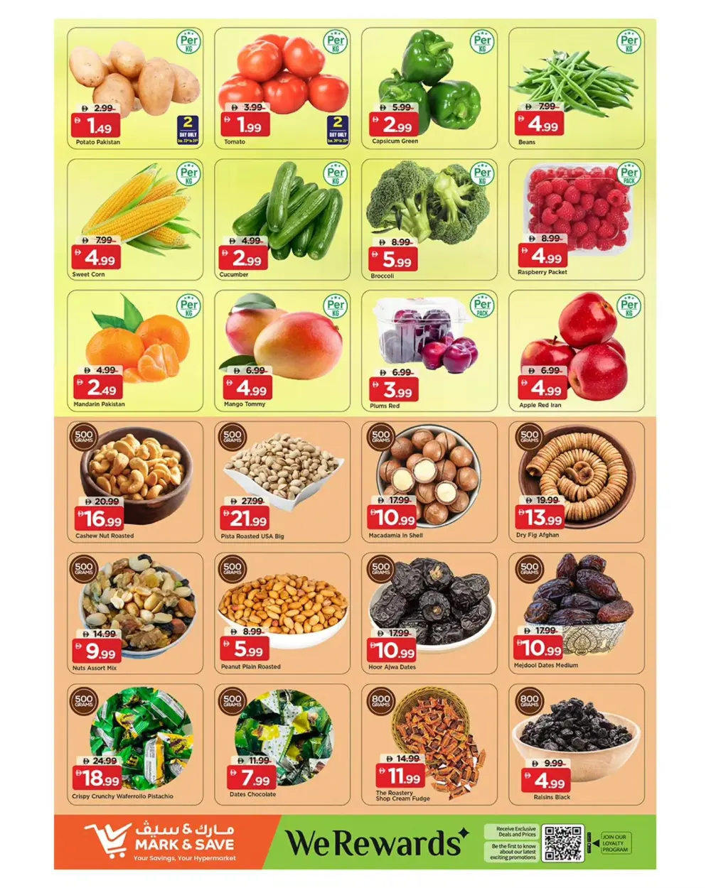 Mega low lower lowest