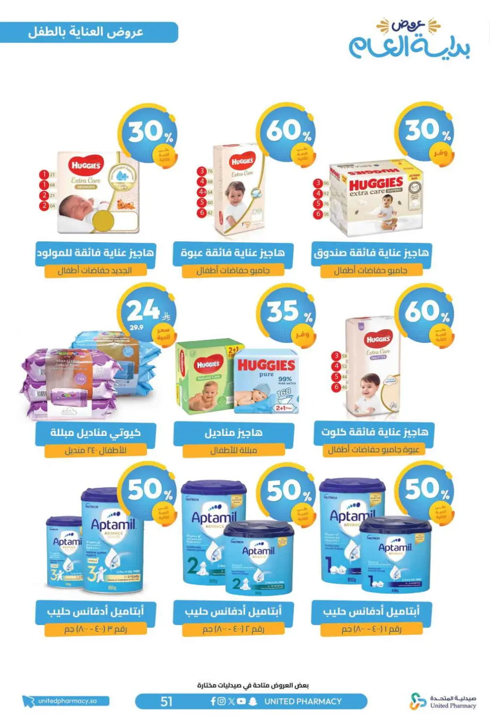 New Year Offers – Discounts Up to 75%