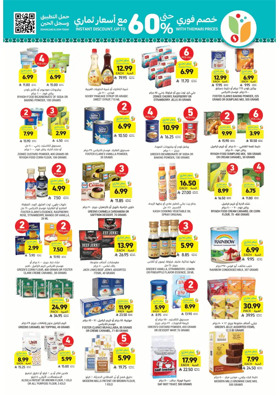 Ramadan Needs Priced With Care