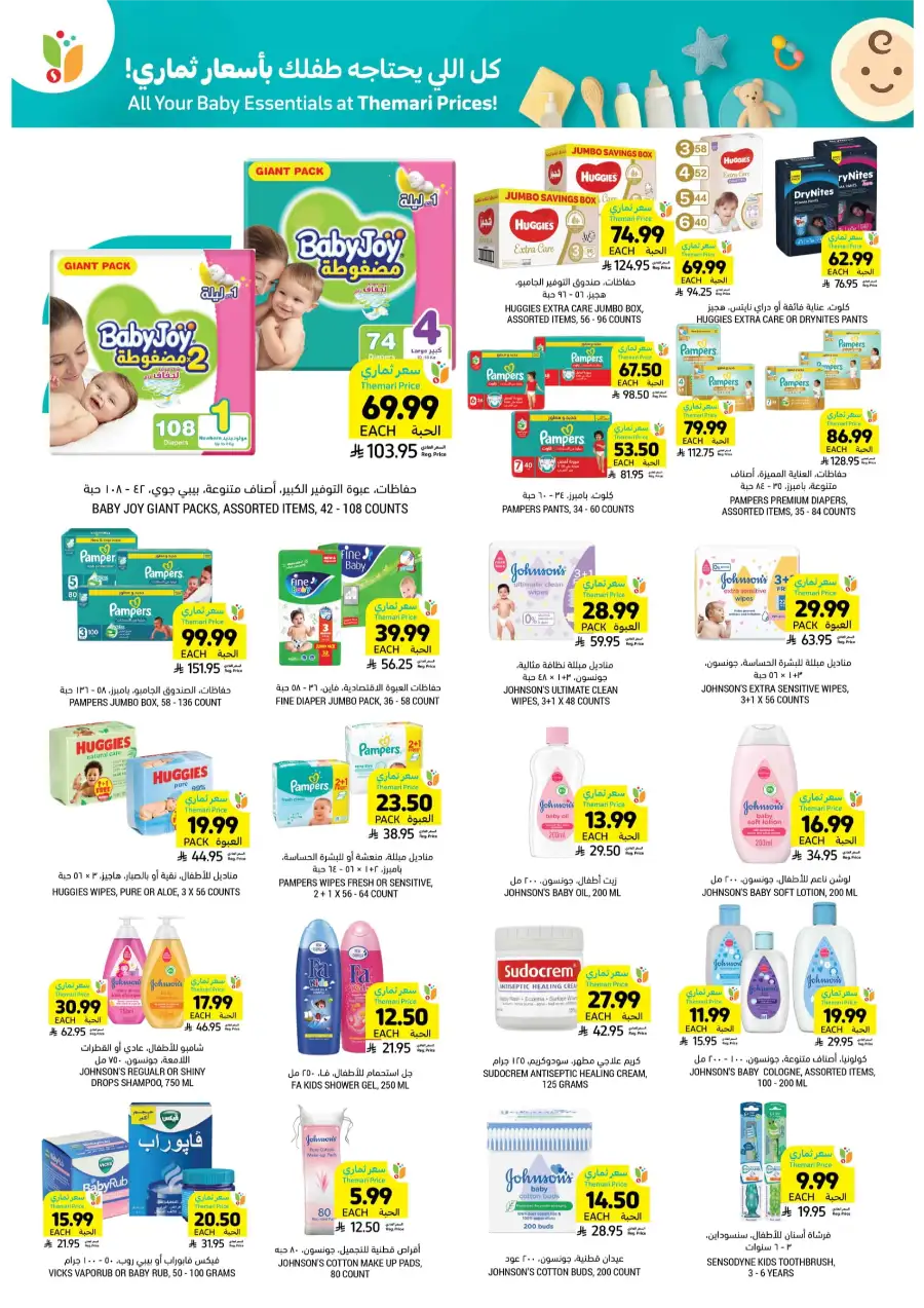 Ramadan Needs Priced With Care