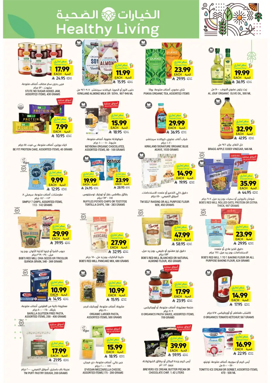 Ramadan Needs Priced With Care