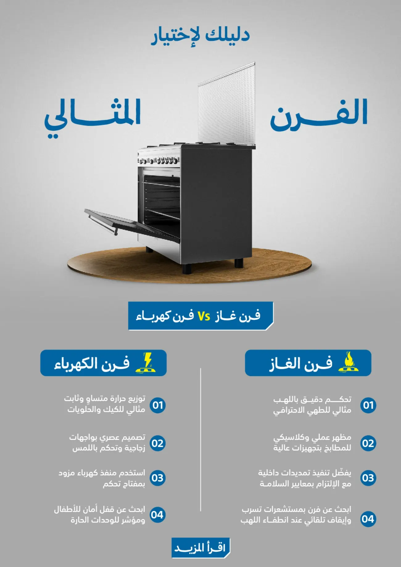 Ramadan 2026 Electronics & Home Appliance Deals – Up to 50% Off