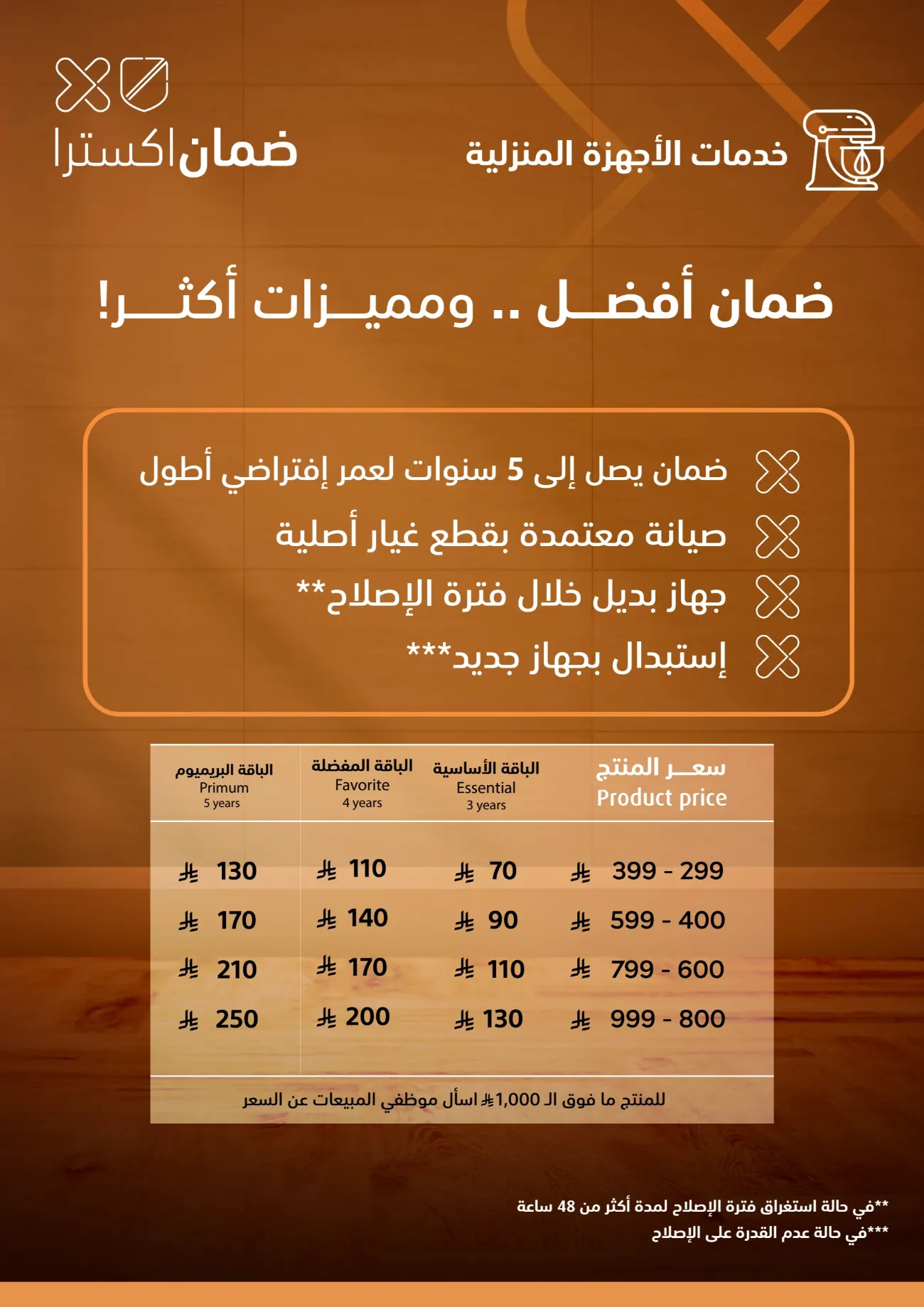 Ramadan 2026 Electronics & Home Appliance Deals – Up to 50% Off