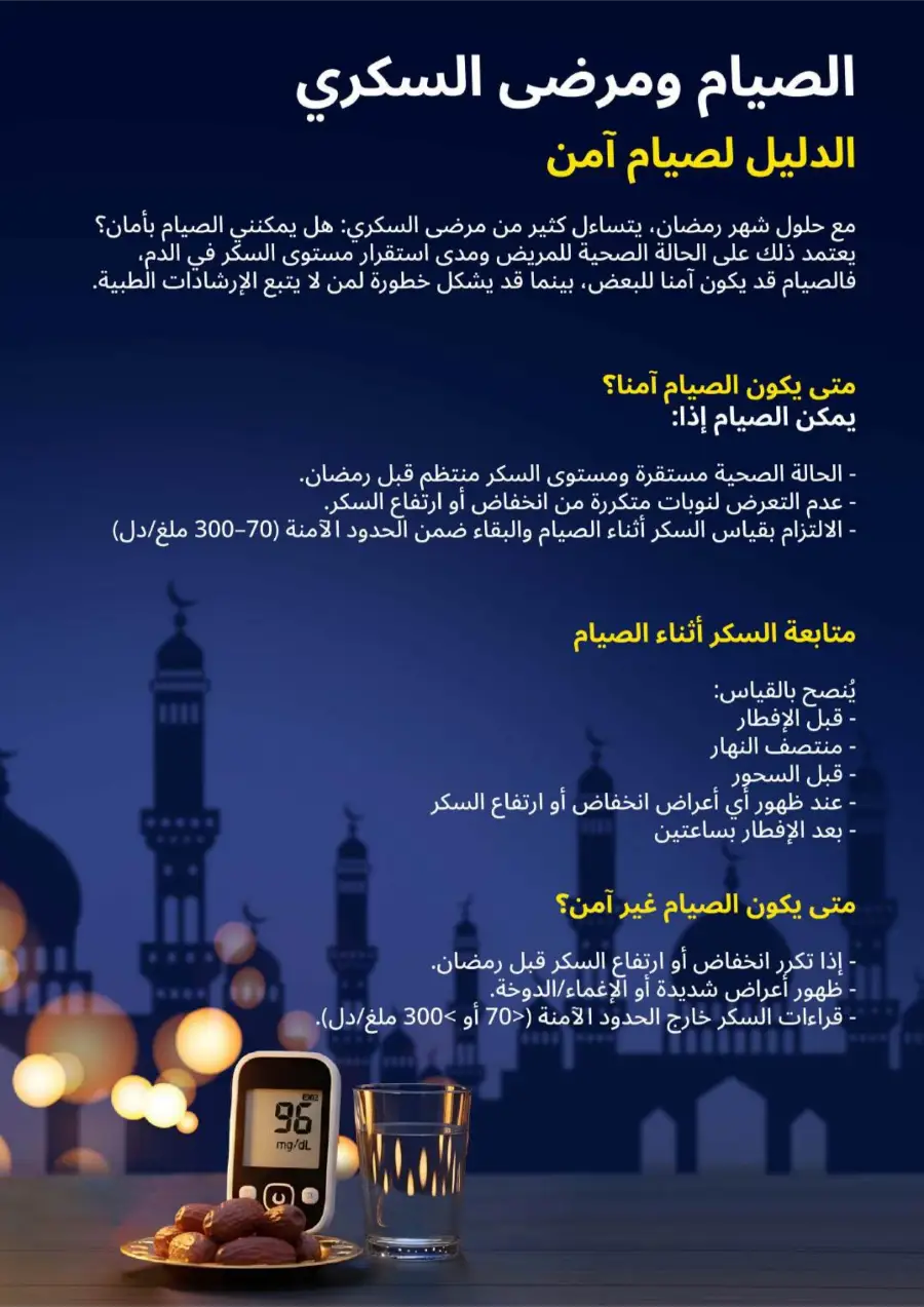 Ramadan Pharmacy Offers 2026: Supplements, Skincare & Oral Care Deals