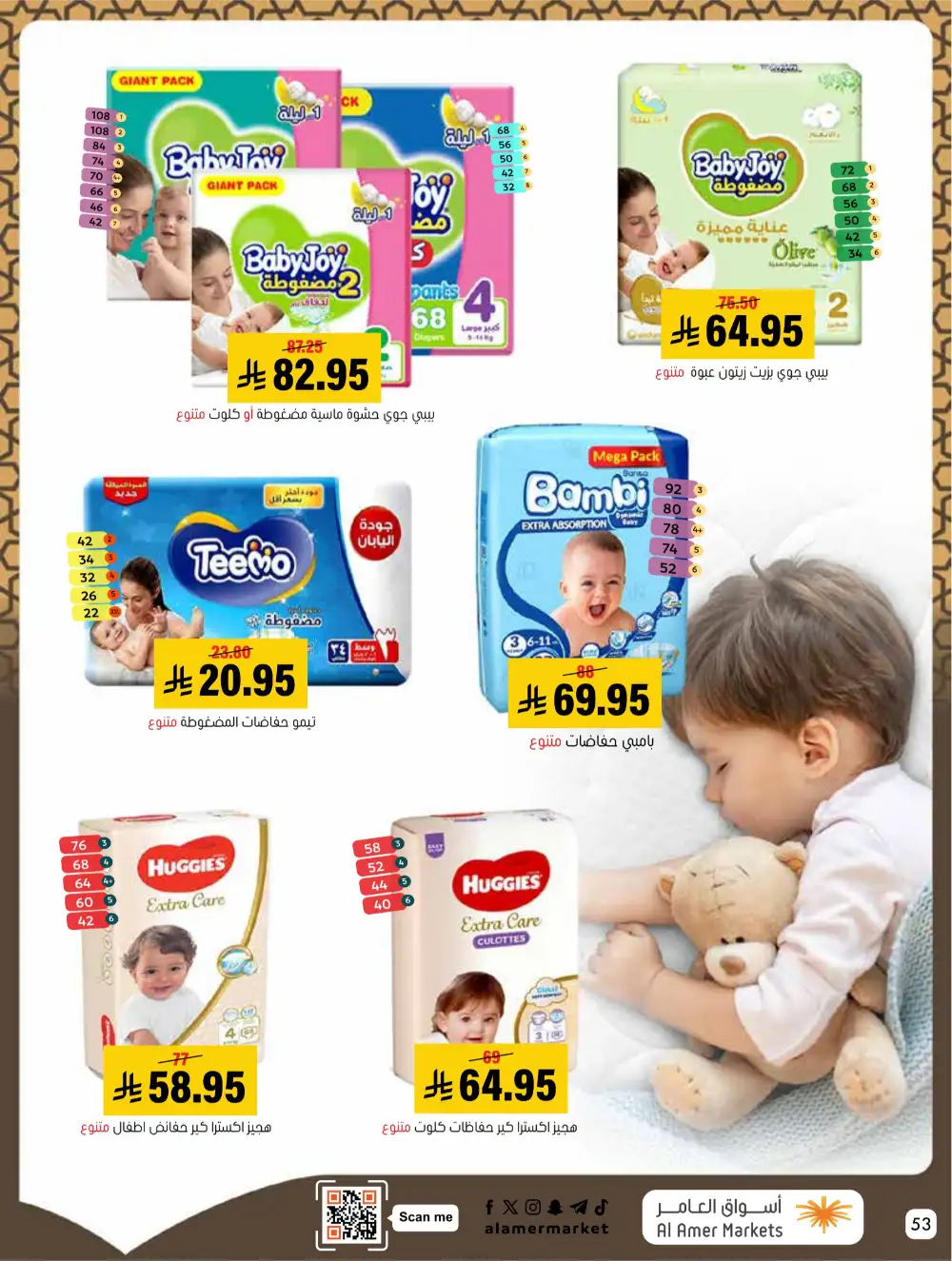 Hofuf & Mubarraz | Ramadan Deals & Grocery Offers 2026