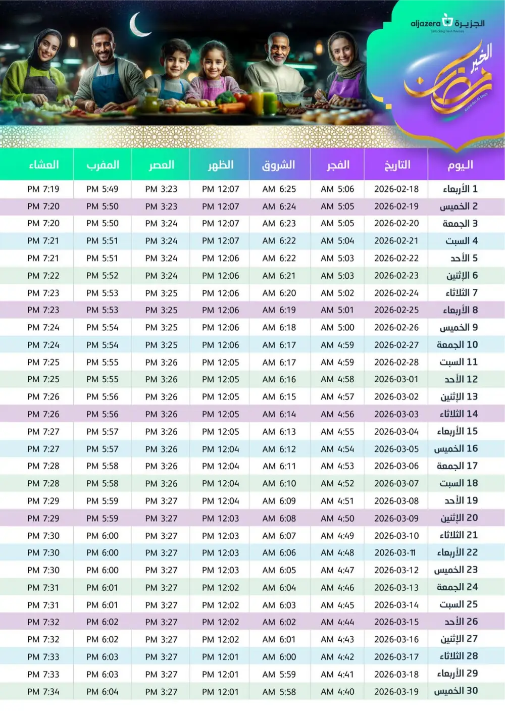Aljazera Markets Ramadan Deals 2026 | Riyadh Offers
