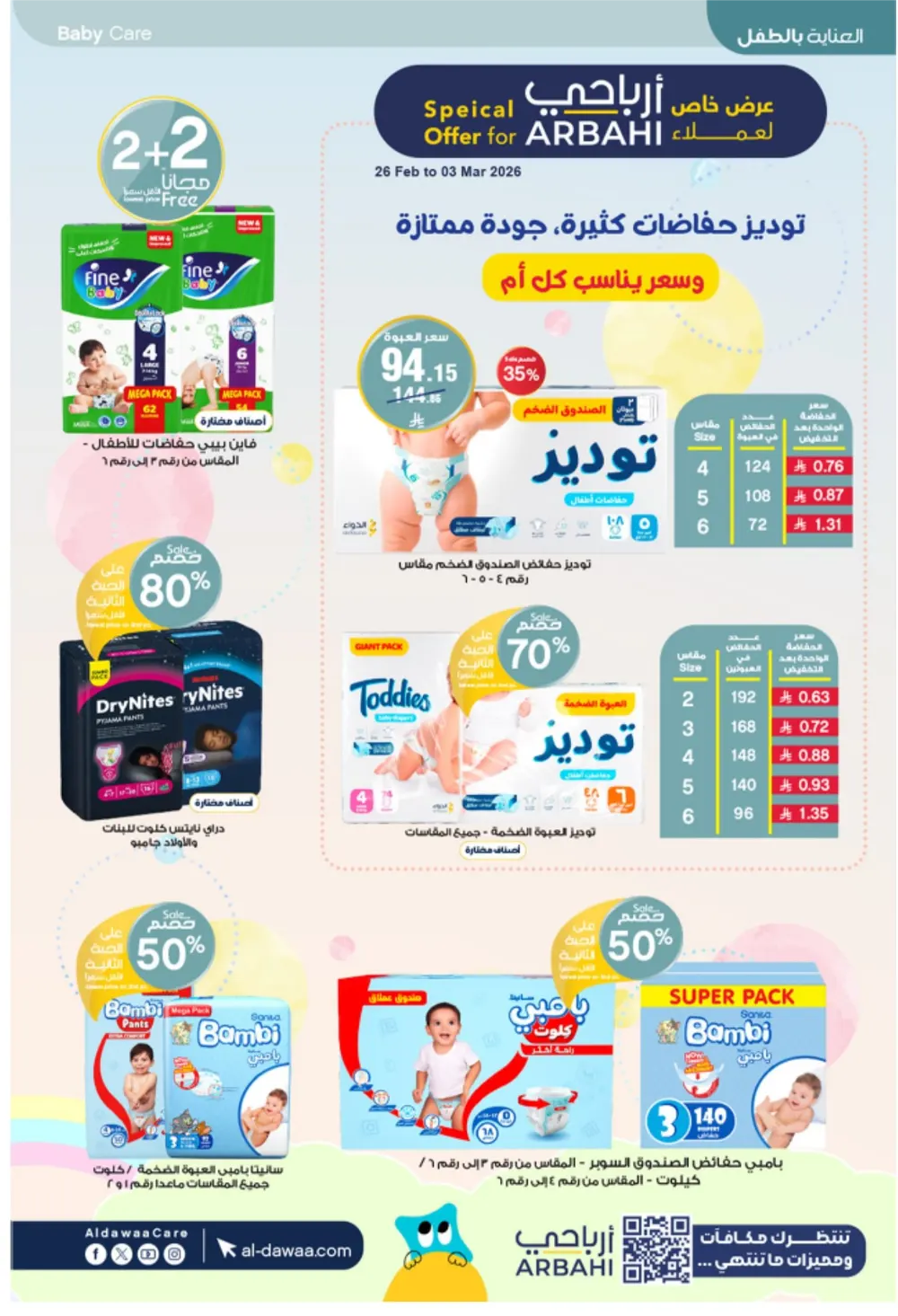 Al-Dawaa Pharmacy Offers 2026 | KSA Deals | Healthcare & Beauty