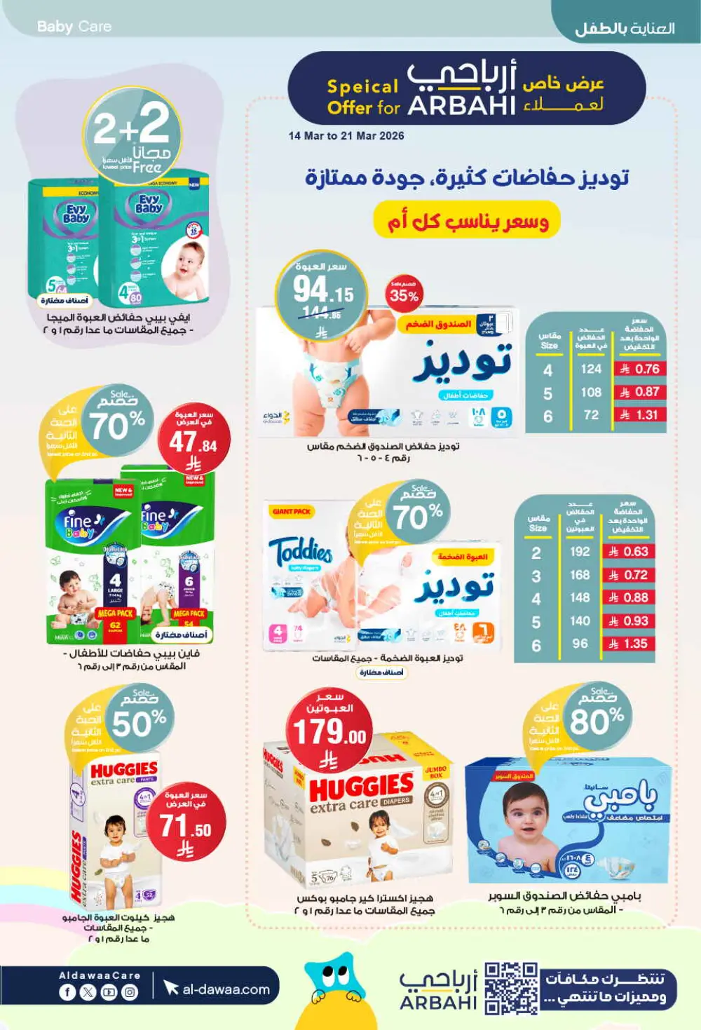 Eid Offers: Save Big at Al-Dawaa Pharmacies