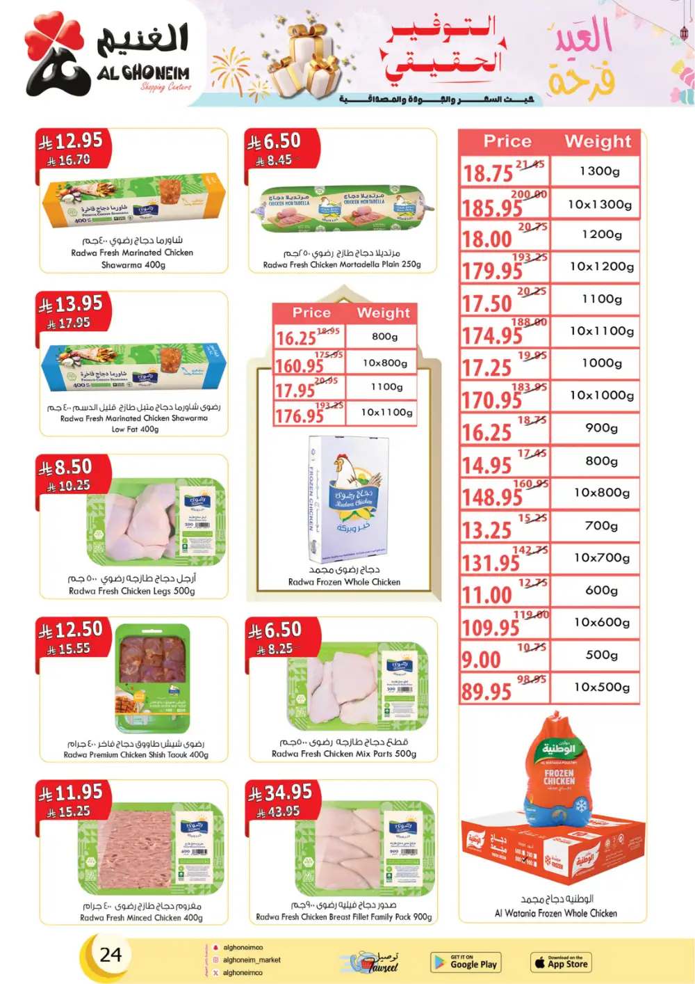 Eid Al Fitr Offers at Al Ghoneim Shopping Centers | Valid until March 13