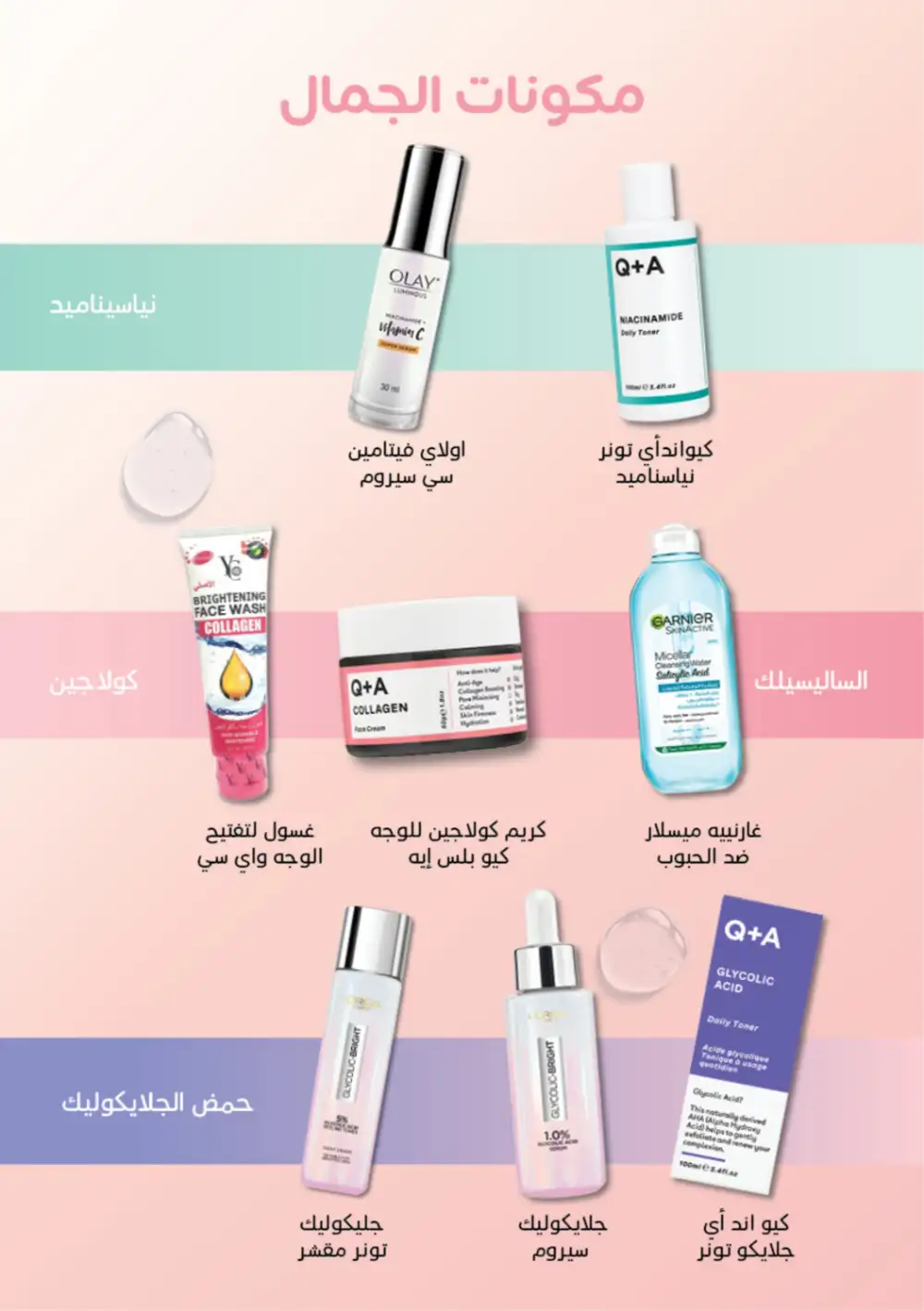 Half Price Beauty Deals Panda Saudi | March 17