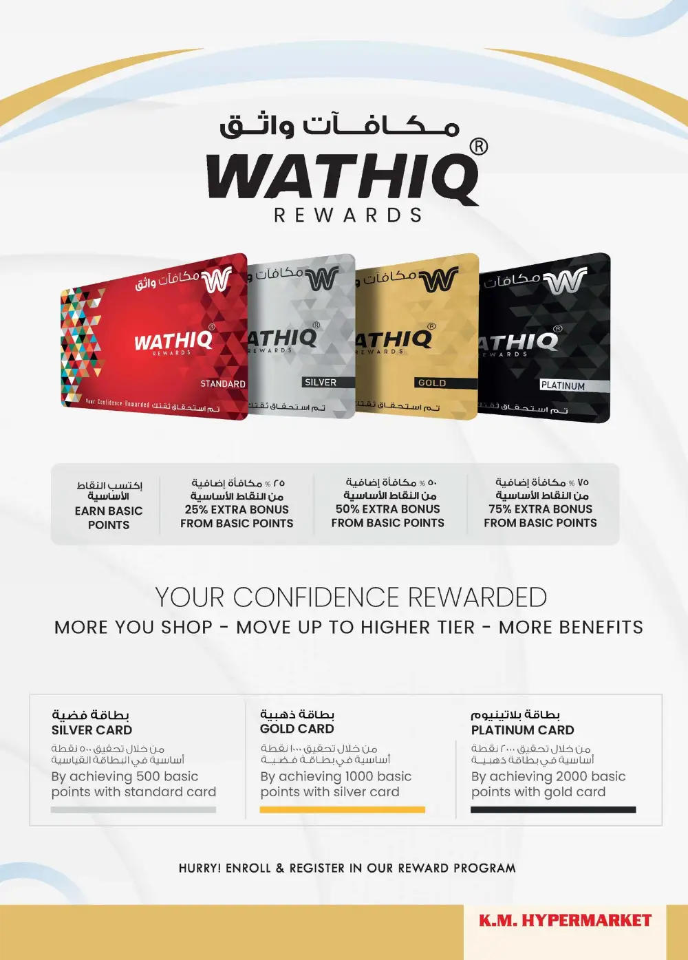 Eid Mega Saver | K.M. Hypermarket Al Ain Sanaiya & Hili | Ends March 22