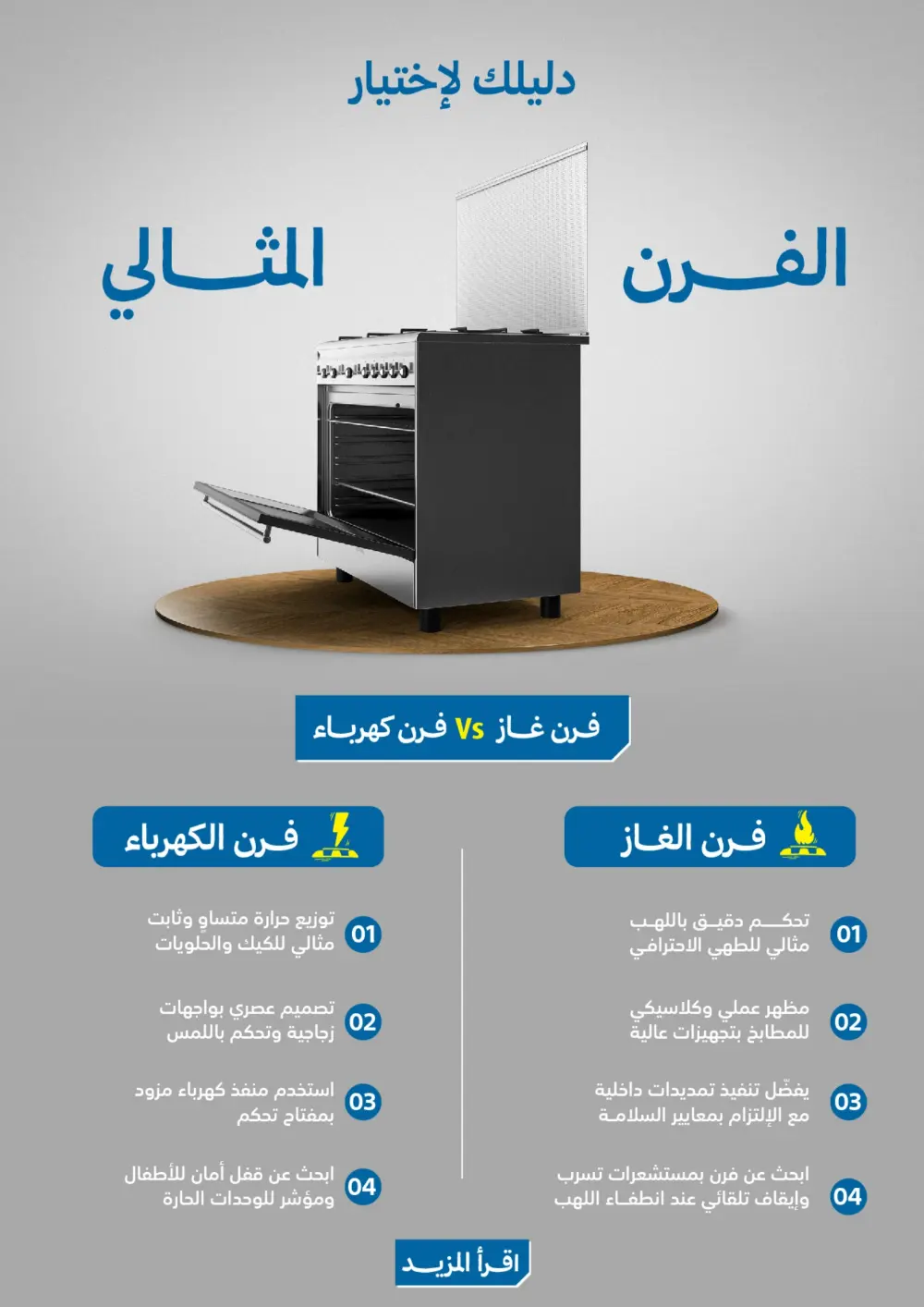 Eid Gift Deals at eXtra Saudi | Ends April 4