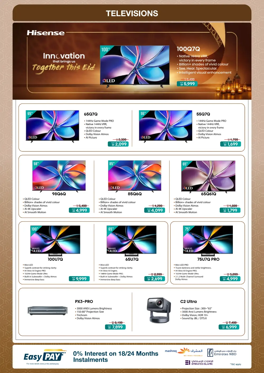 Jumbo Electronics UAE Eid Mubarak Offers 2026 | Win a Jetour Dashing