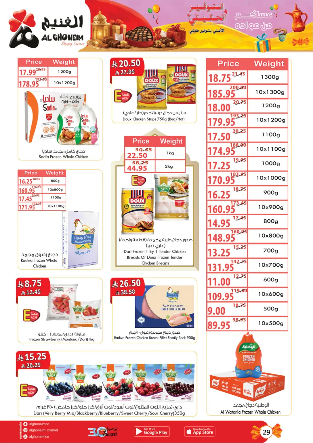 Al Ghoneim KSA Real Savings Deals | Ends March 25