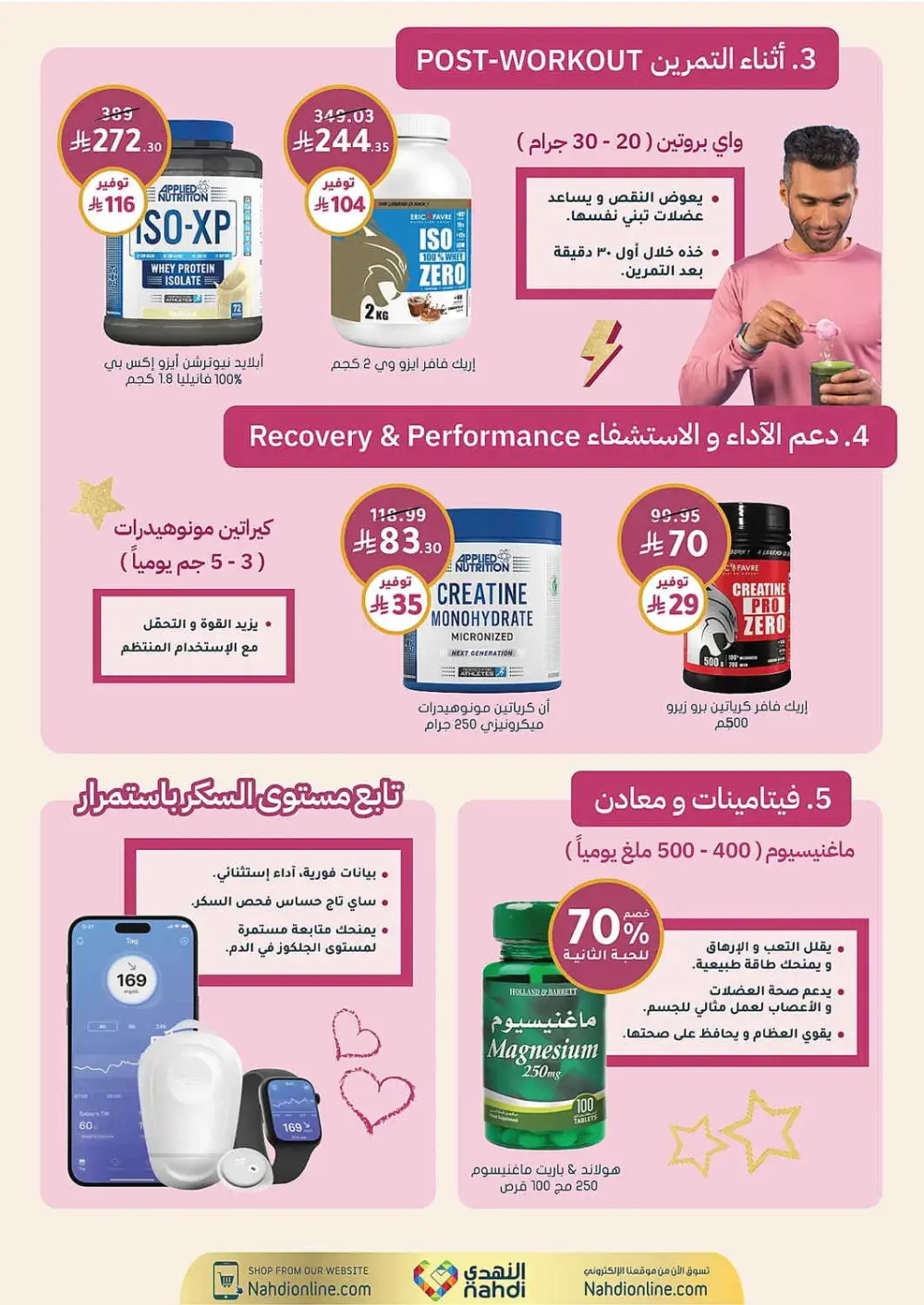 Women's Wellness Offers | Nahdi Pharmacy KSA | Valid until 11 April
