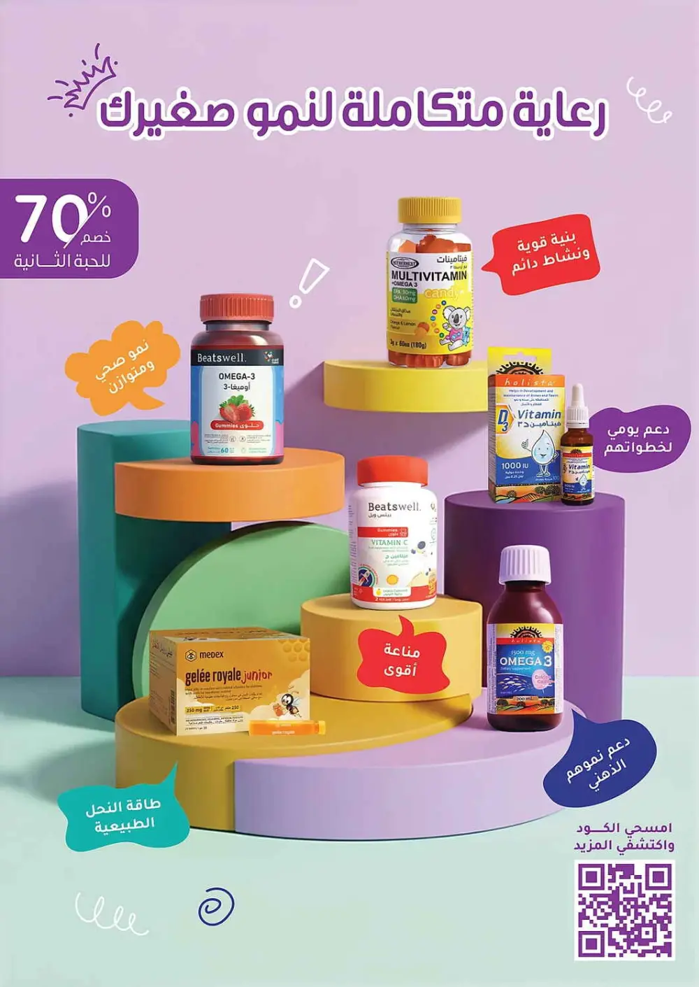 Women's Wellness Offers | Nahdi Pharmacy KSA | Valid until 11 April