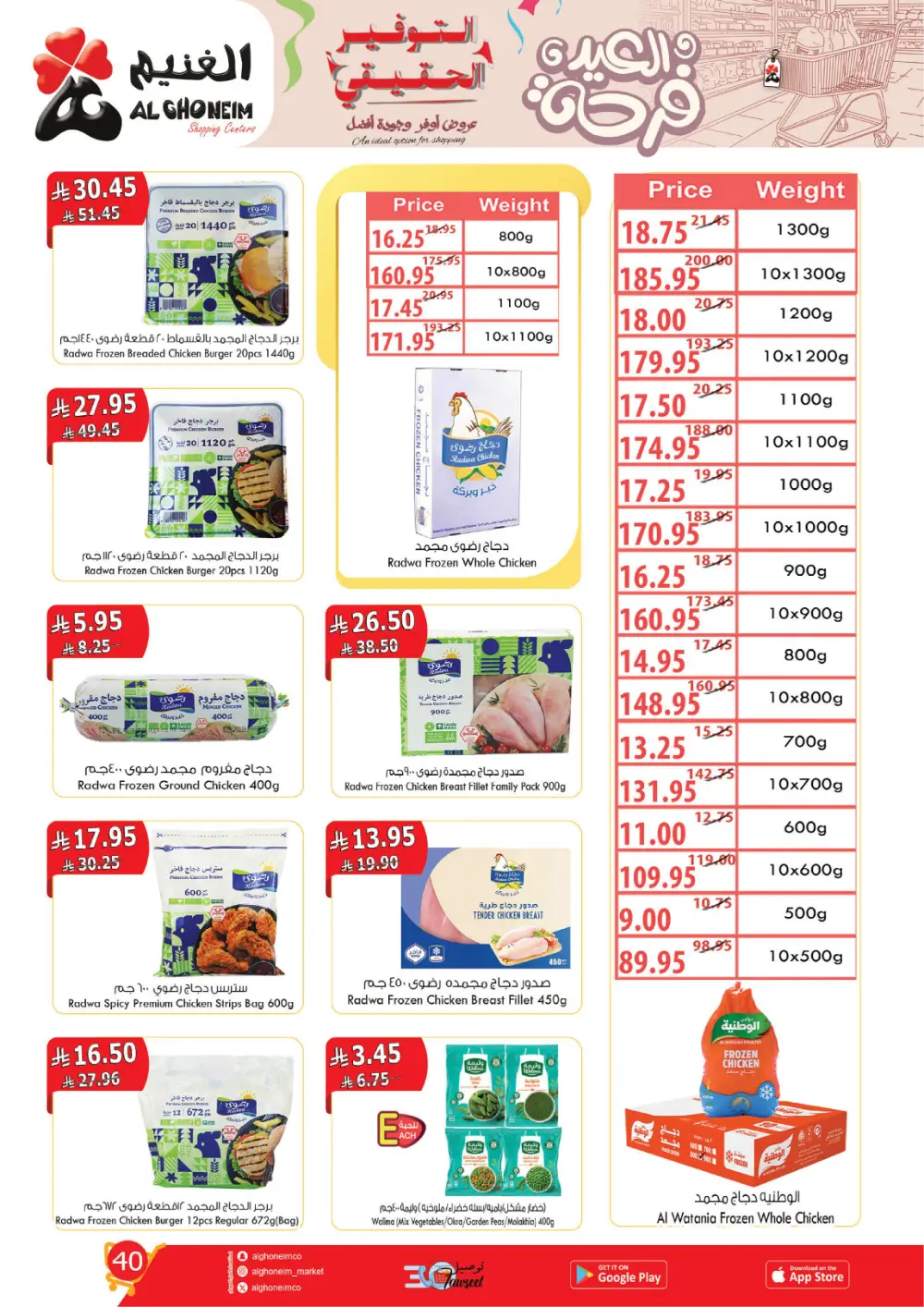 Al Ghoneim Real Saving Offers | Ends April 4