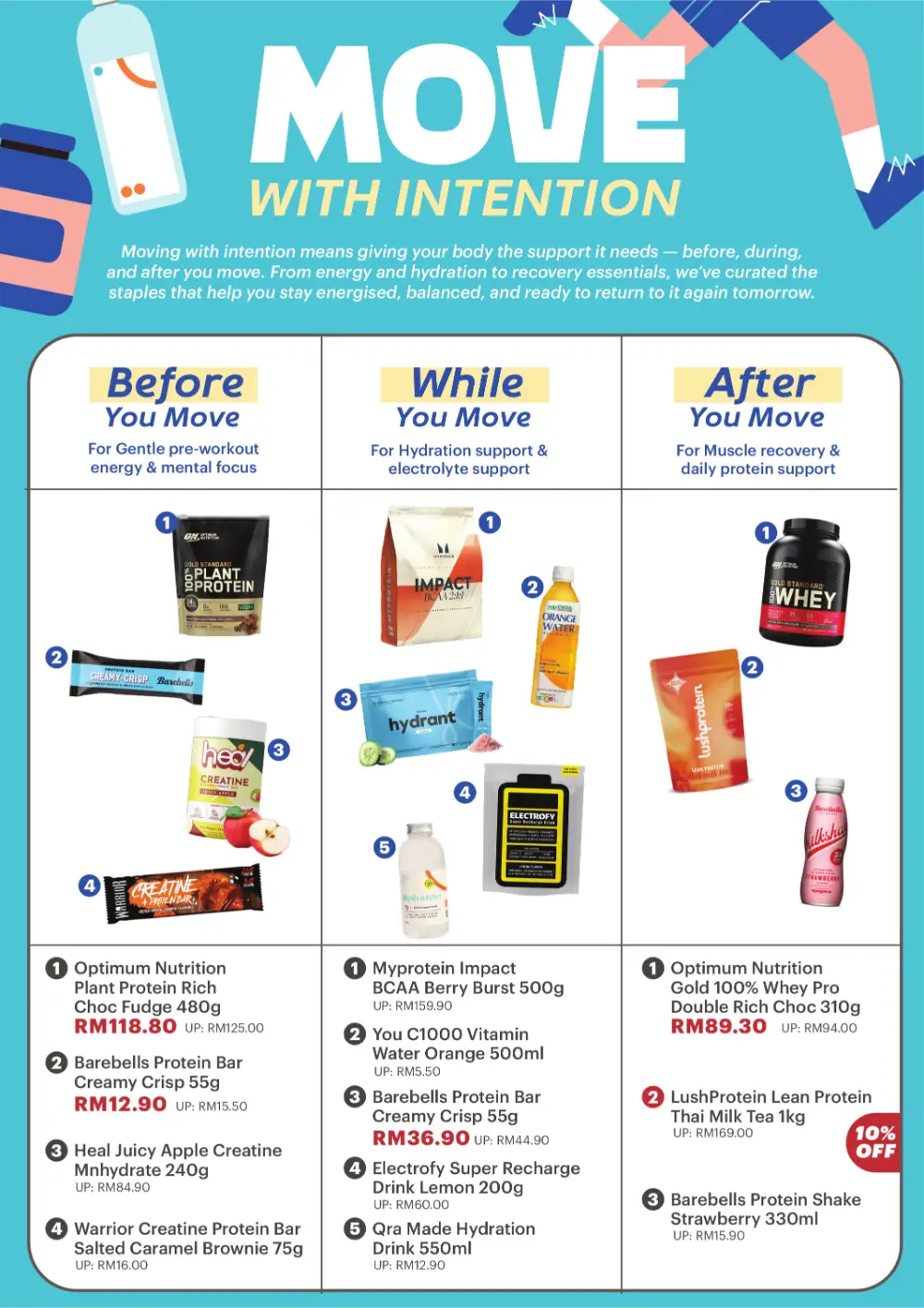 Qra Malaysia Better Everyday Offers | Ends 30 Apr