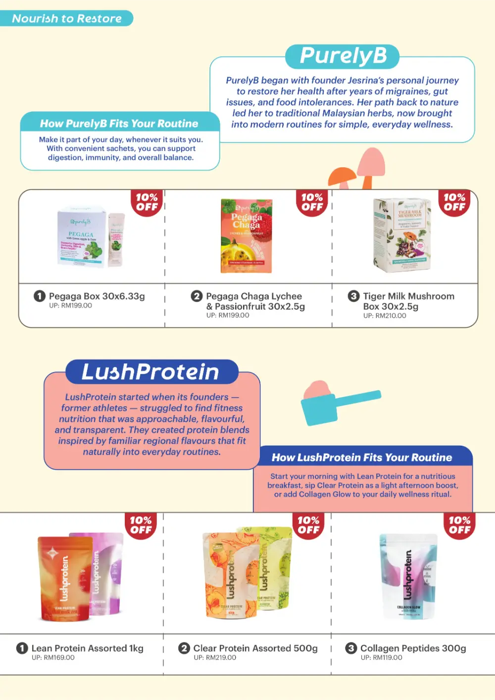 Qra Malaysia Better Everyday Offers | Ends 30 Apr