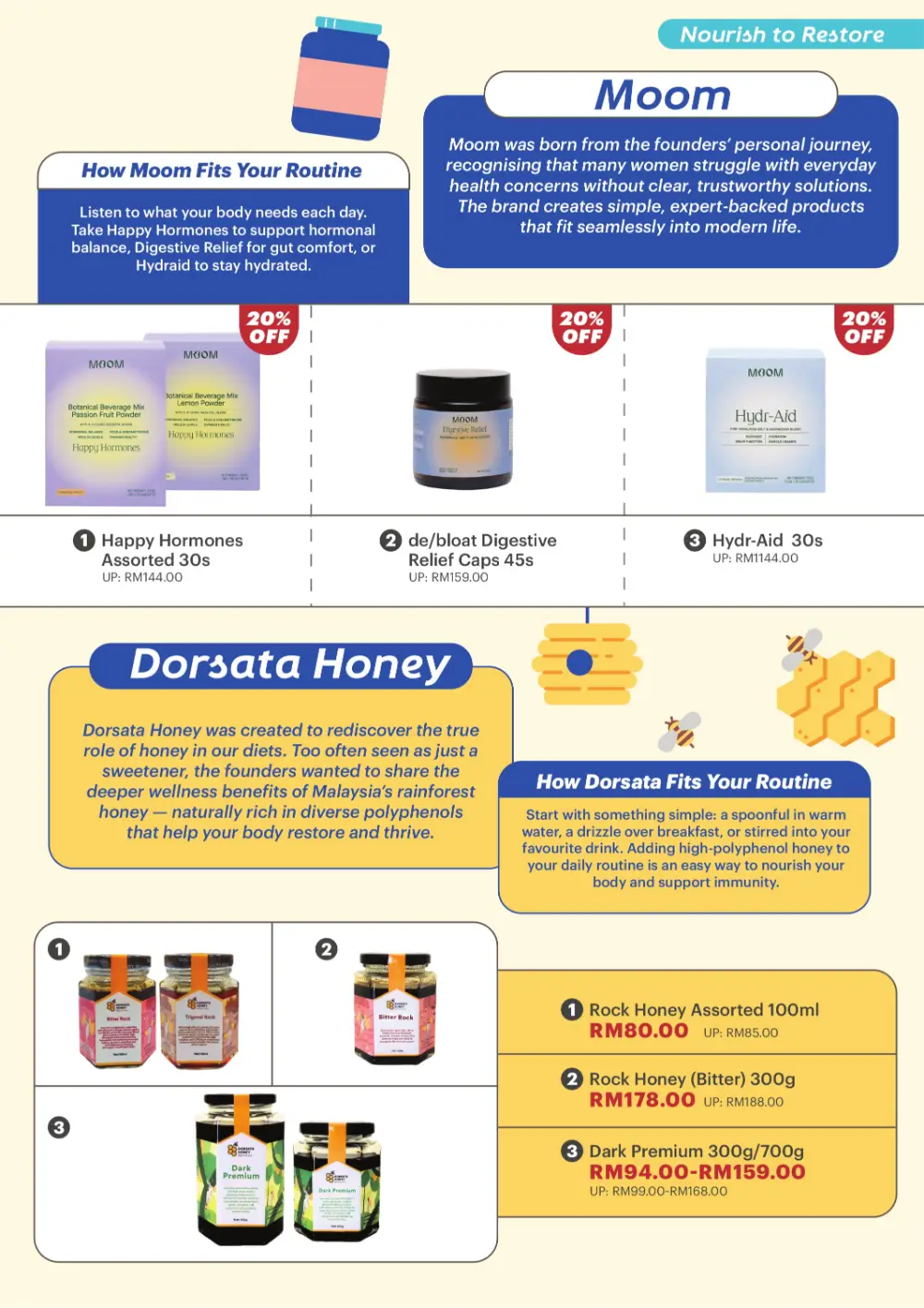 Qra Malaysia Better Everyday Offers | Ends 30 Apr