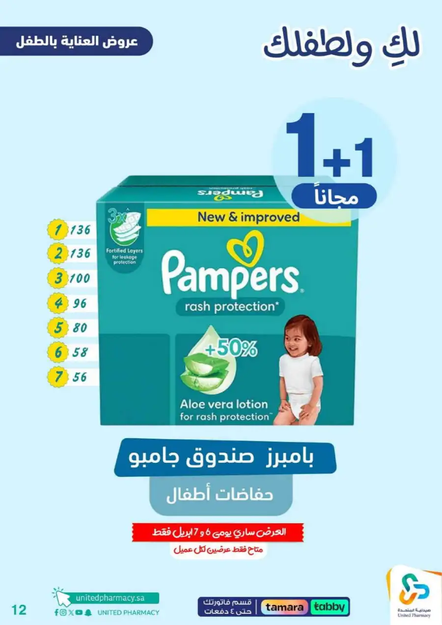 United Pharmacy Riyadh | Baby Care & Motherhood Essentials Online
