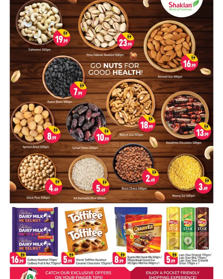 Shaklan Spain Cluster: Sanford Air Fryer & Grocery Deals