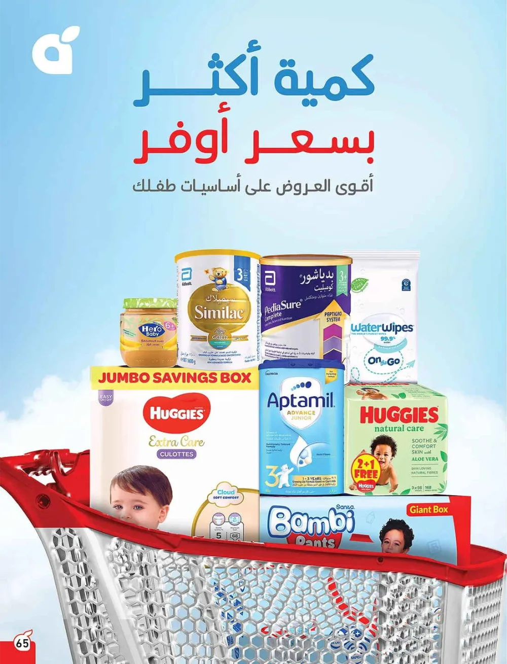 Panda Hypermarket Offers - 5, 10, 15, 20 SAR Smart Deals