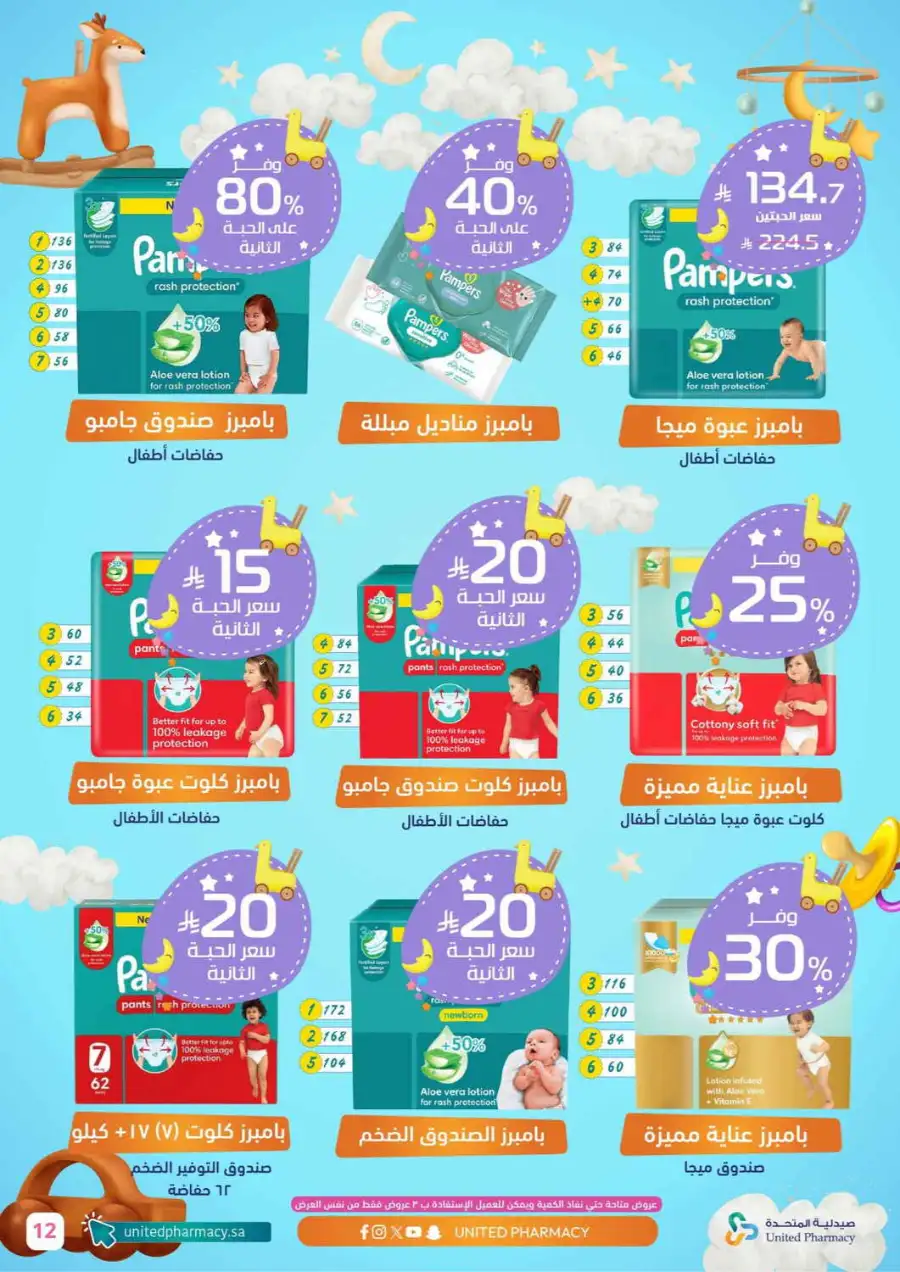 United Pharmacy KSA Baby Care Offers page 13