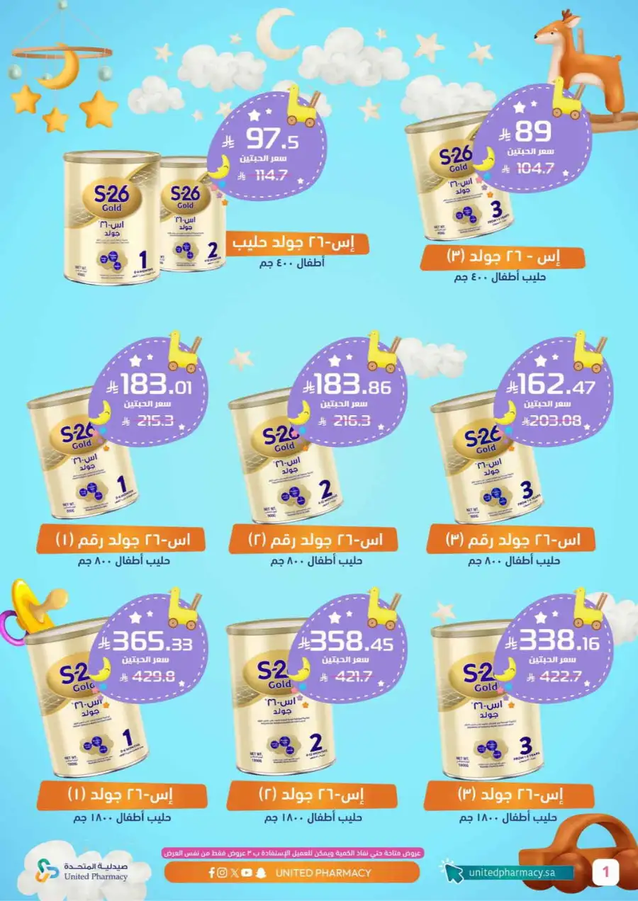 United Pharmacy KSA Baby Care Offers page 2