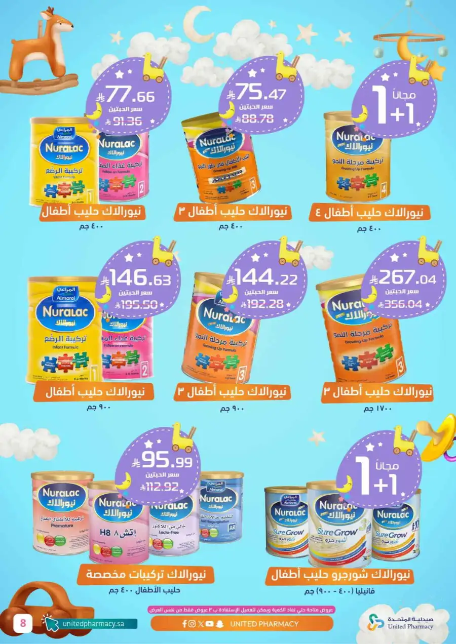 United Pharmacy KSA Baby Care Offers page 9
