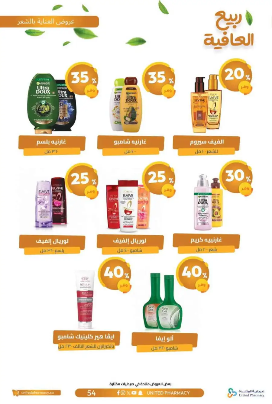 United Pharmacy KSA Spring Wellness Offers page 57