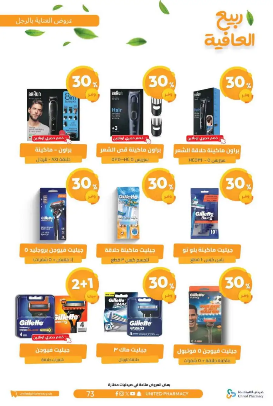 United Pharmacy KSA Spring Wellness Offers page 76