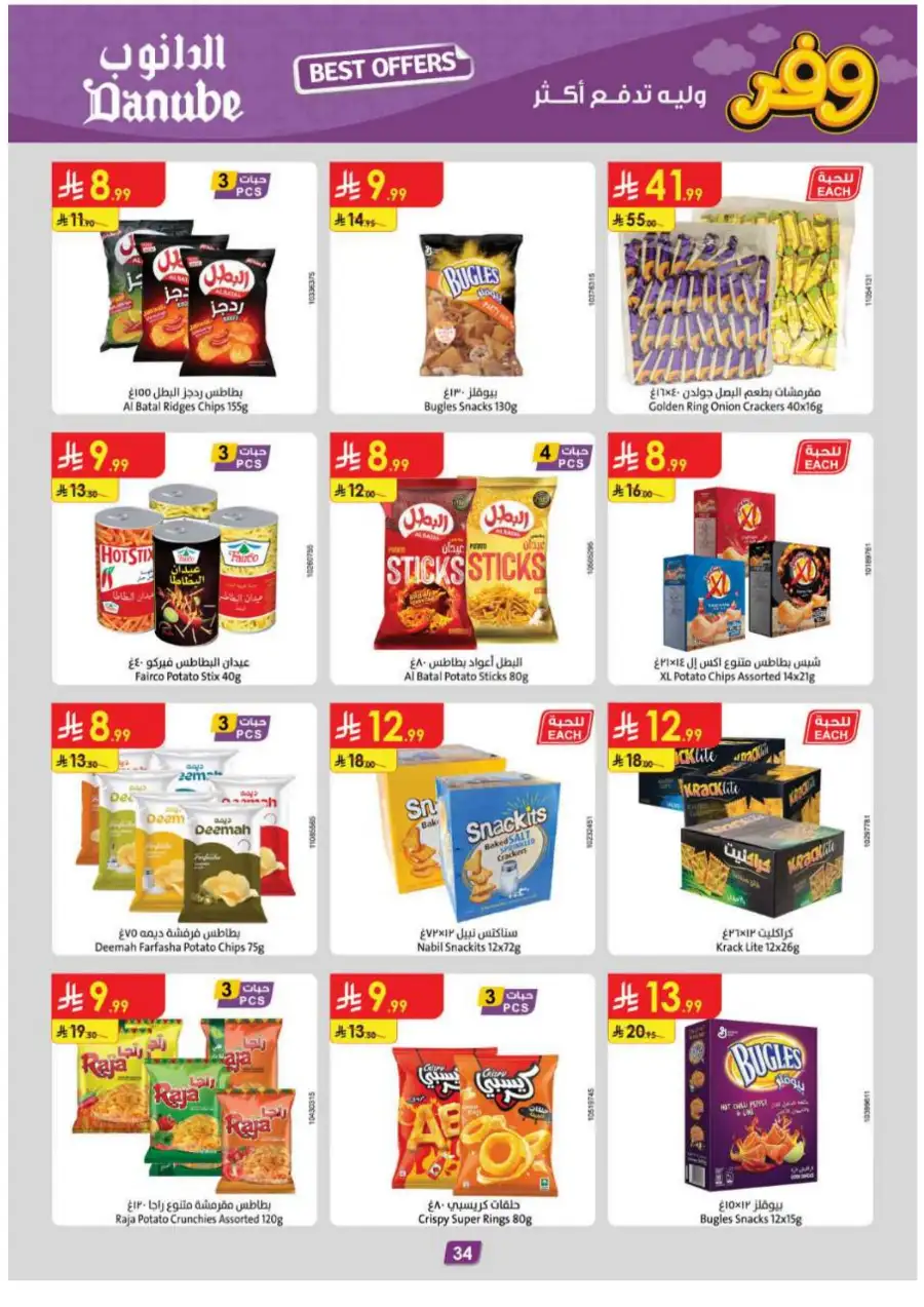 Danube Eastern Region Best Weekly Offers page 36