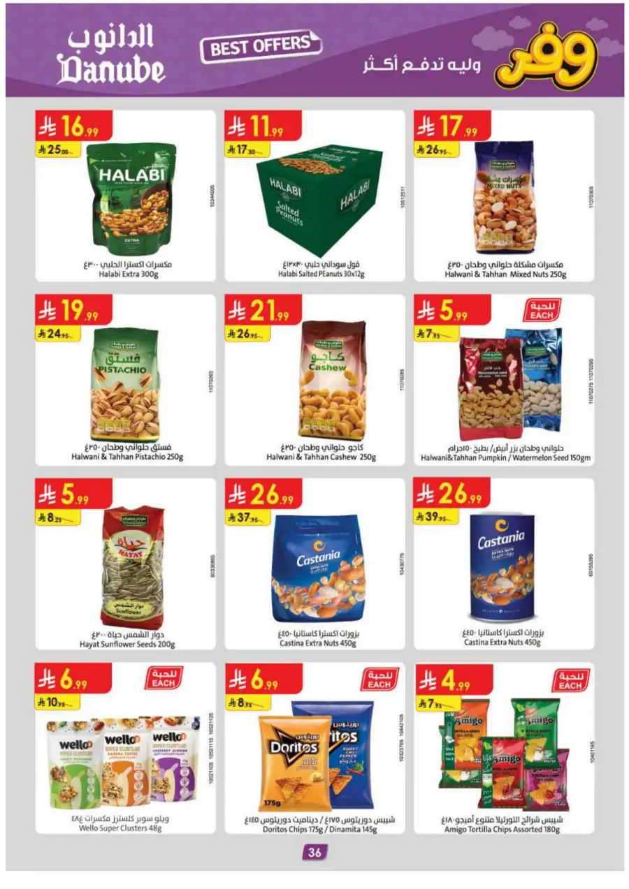 Danube Abha & Jazan - Weekly Best Offers page 38