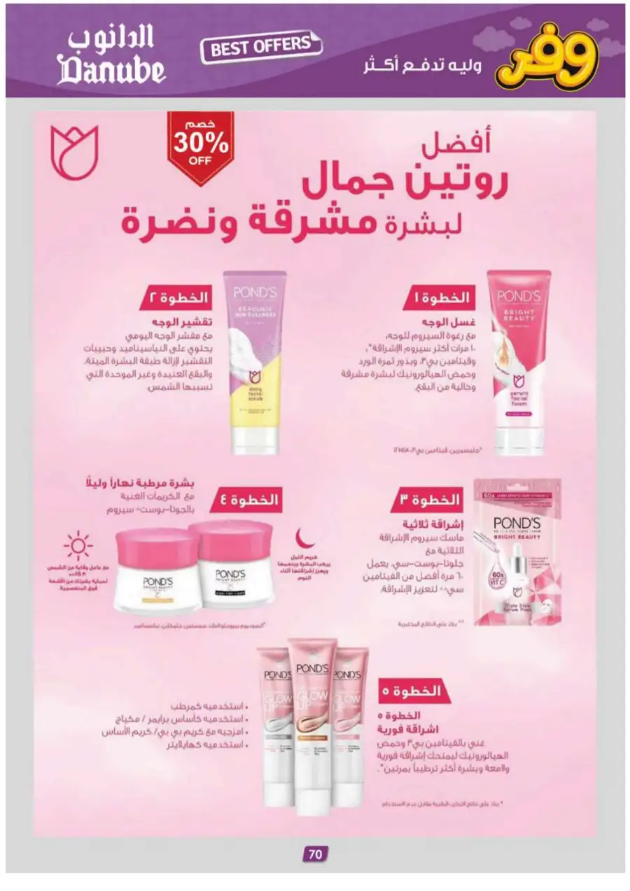 Danube Abha & Jazan - Weekly Best Offers page 74