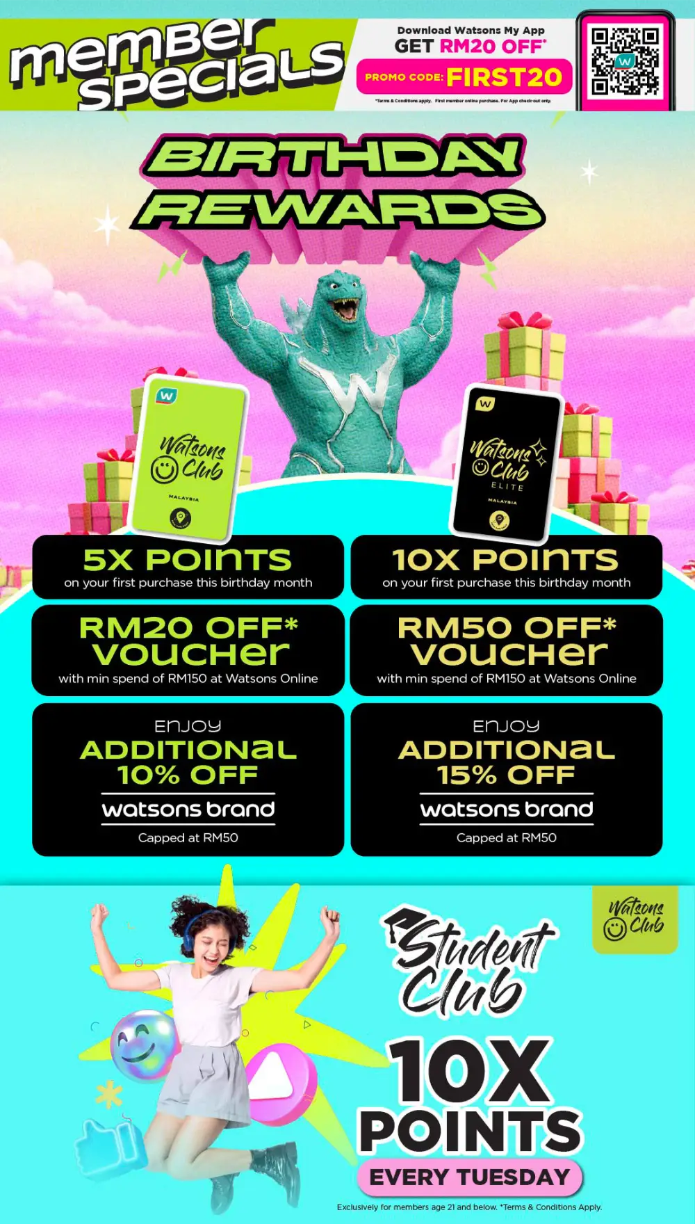 Watsons Malaysia 185 Years Sale: Buy 1 Free 1 page 3