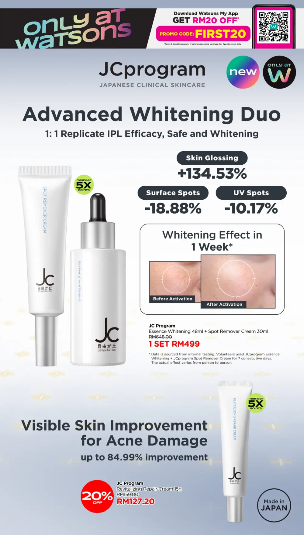 Watsons Malaysia 185 Years Sale: Buy 1 Free 1 page 36