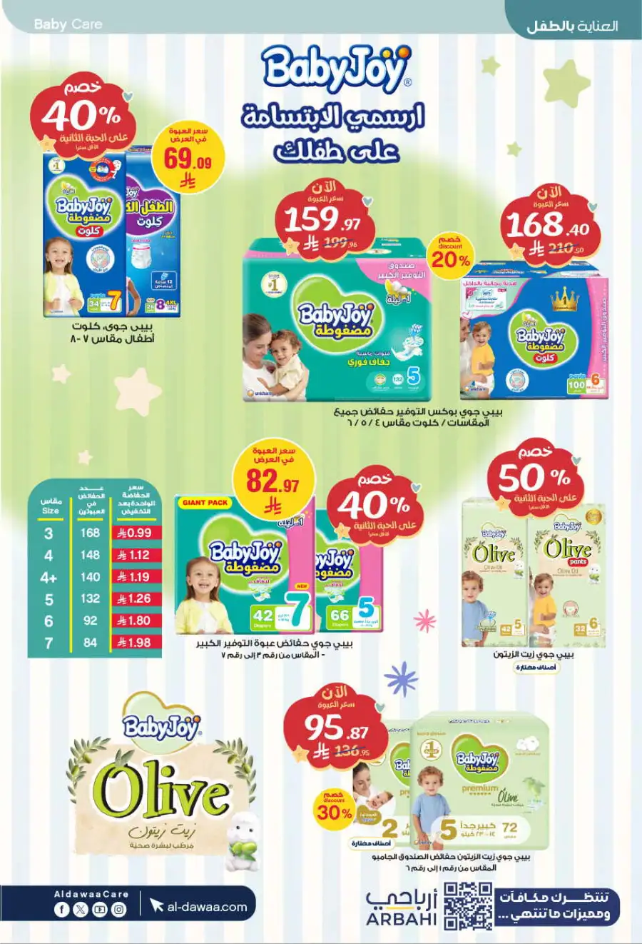 Al-Dawaa KSA: Baby Care Offers | Save Now page 6
