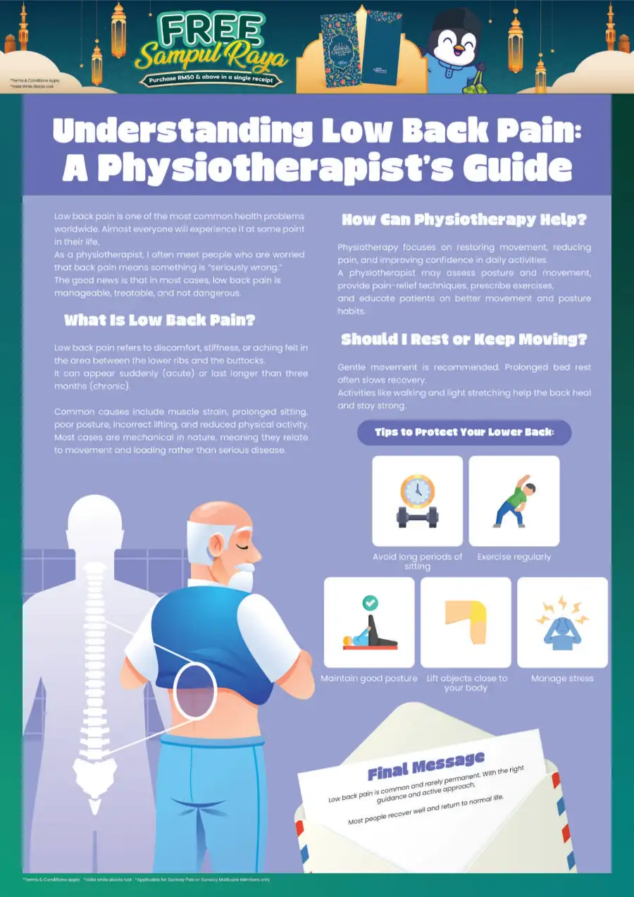 Sunway Pharmacy Ceria Raya Sale – Apr 2026 page 2
