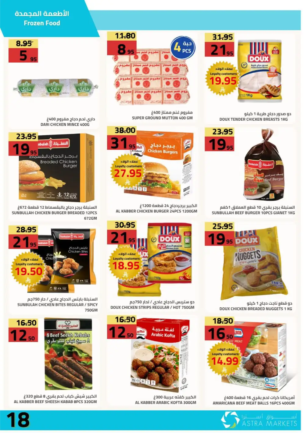 Astra Markets Weekly Offers page 24