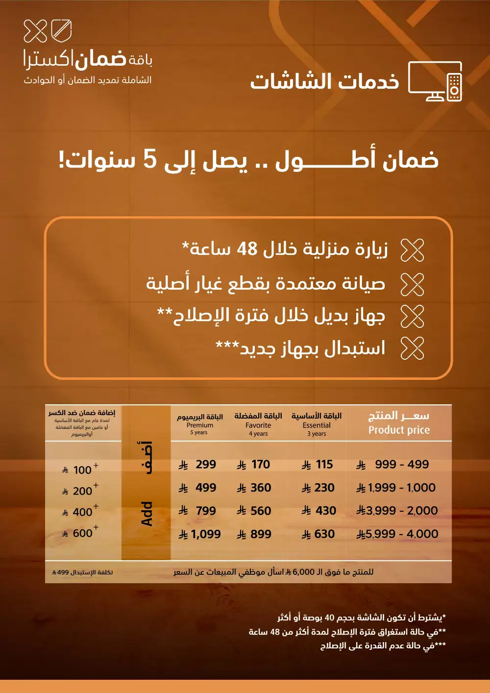 eXtra KSA Mega Sale - Huge Savings & Bank Deals! page 21