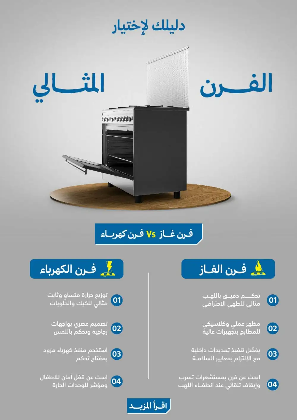 eXtra KSA Mega Sale - Huge Savings & Bank Deals! page 46