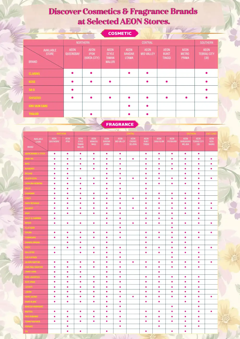 AEON Mother's Day Beauty Deals | May 2026 Specials page 39