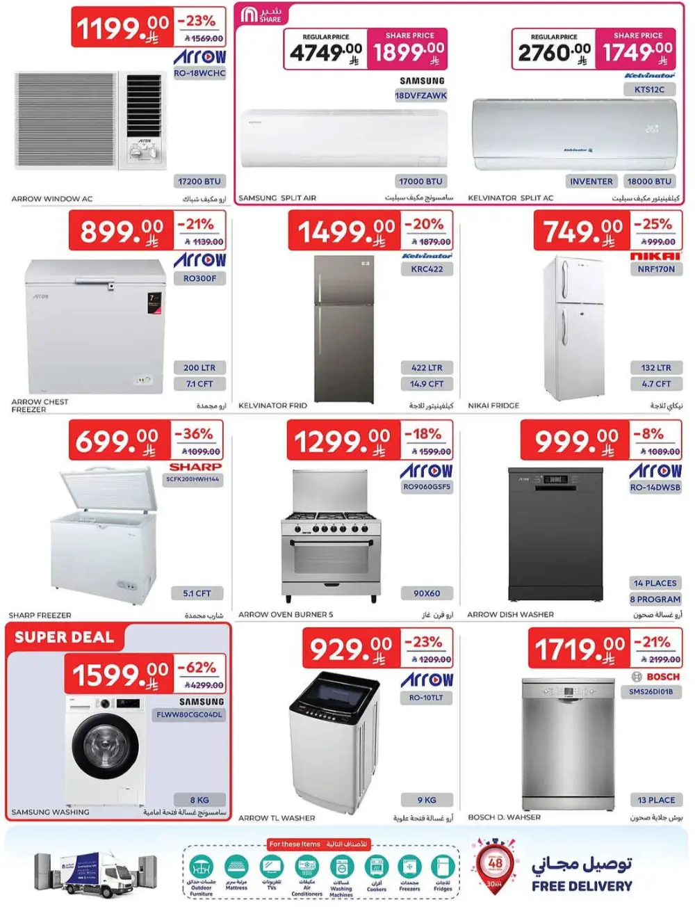 Carrefour Saudi Share Price Deals | May 2026 Offers page 64