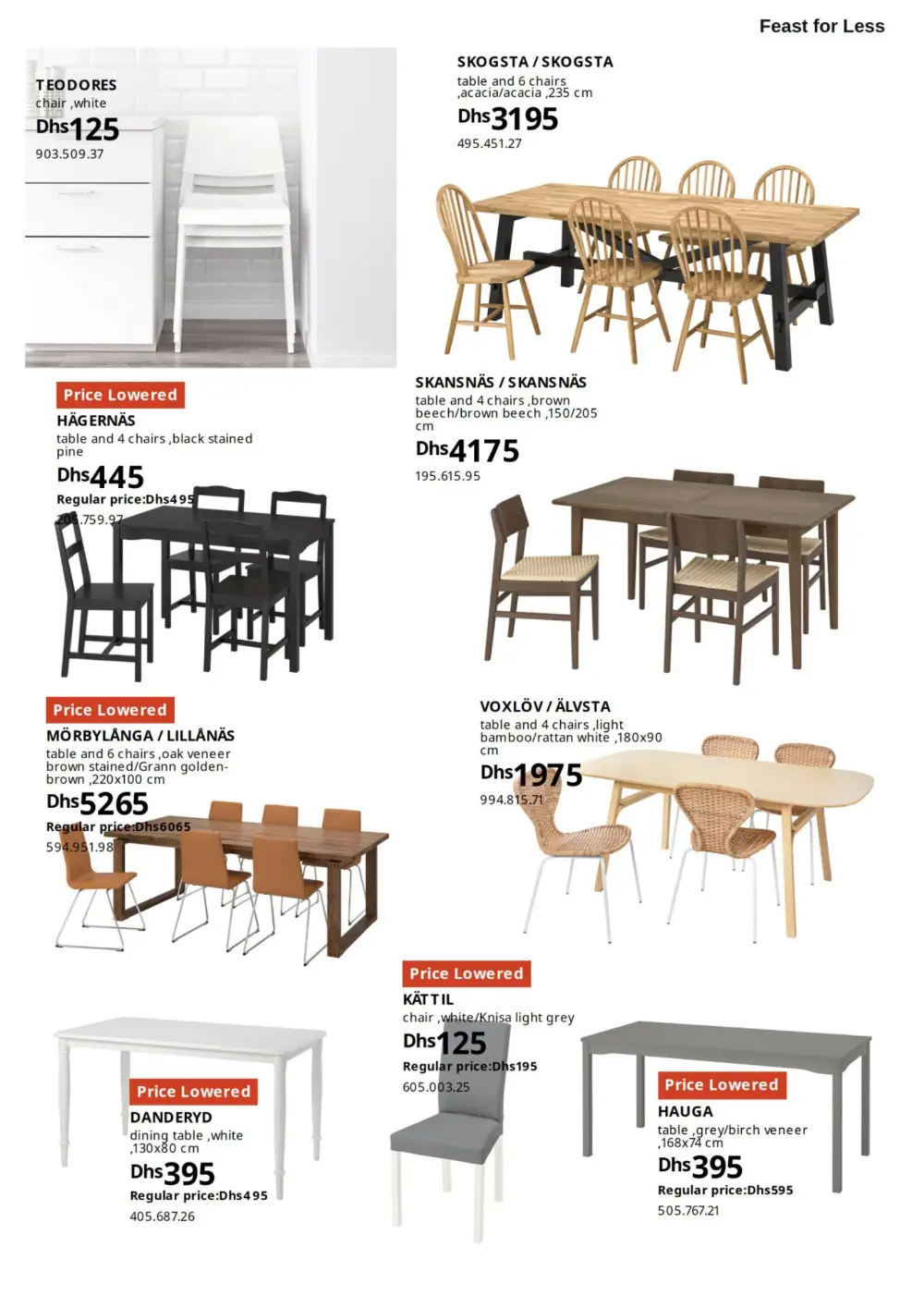 IKEA Price Lowered Sale 25% Off | May 2026 page 19
