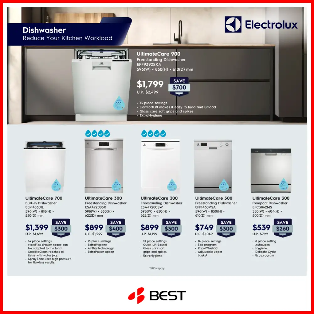 BEST Denki Electrolux Dishwasher Sale Save Up to $700 | May 2026 page 1