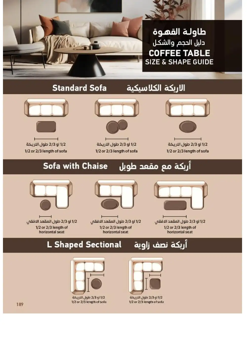 SACO Indoor Furniture Catalogue 2026 Offers page 191