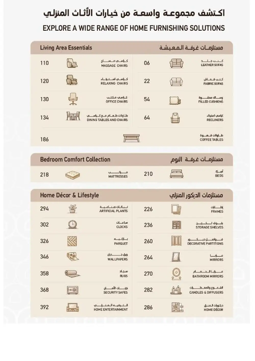 SACO Indoor Furniture Catalogue 2026 Offers page 2