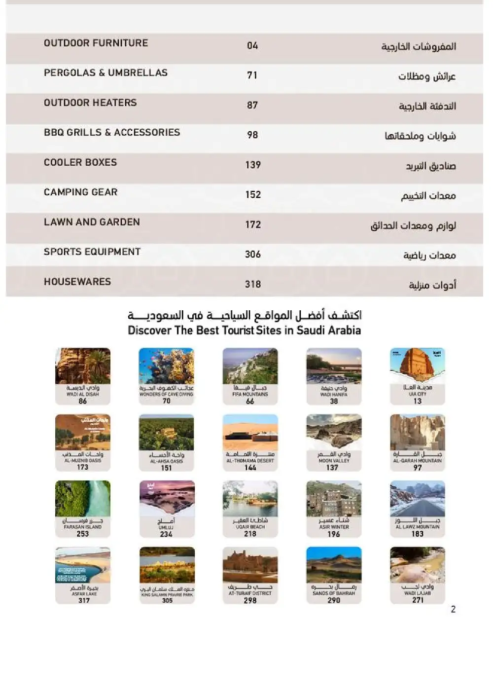 SACO Outdoor Furniture Catalogue 2026 Offers page 2