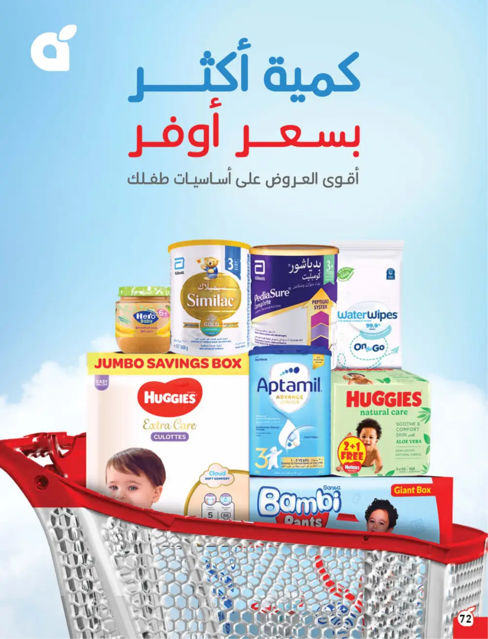 Panda Weekly Offers | Eid Deals May 2026 page 73